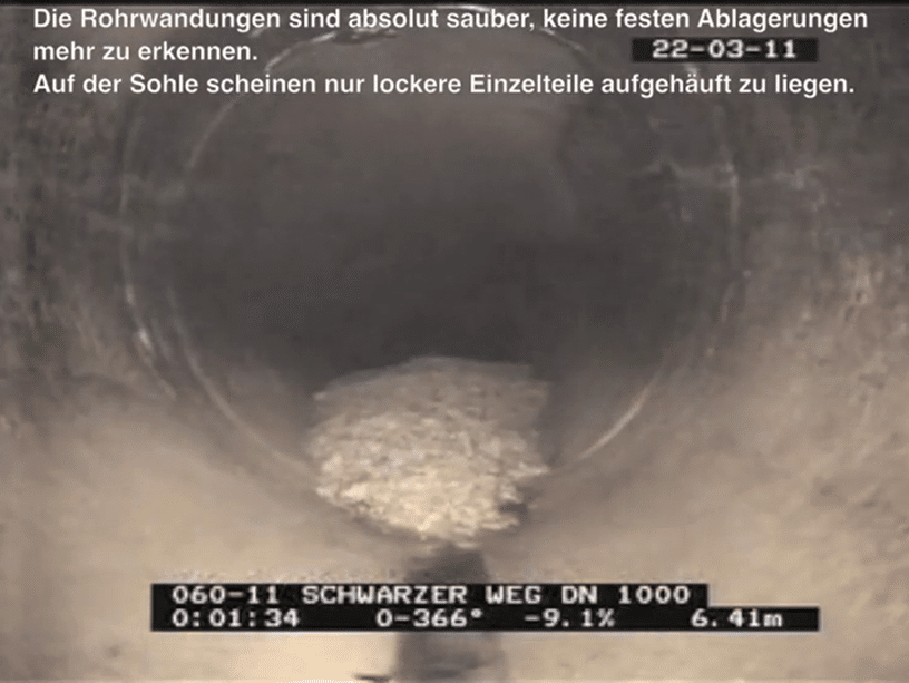 A sewer pipe interior with text overlay in German stating: "Die Rohrwandungen sind absolut sauber, keine festen Ablagerungen mehr zu erkennen. Die Pig Cleaning Methode hat super funktioniert. Auf der Sohle scheinen nur lockere Einzelteile aufgehäuft zu liegen.